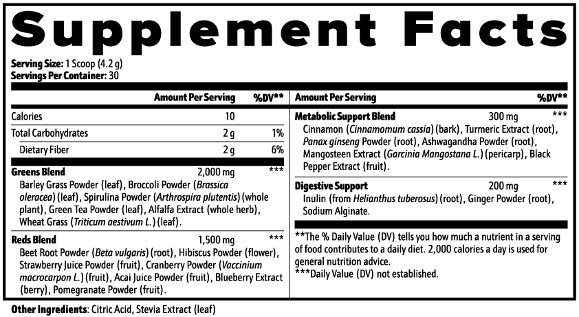 Popeye's Spinach Superfood