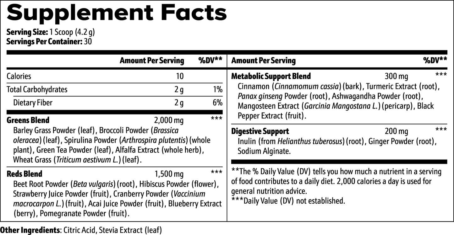 Popeye's Spinach Superfood