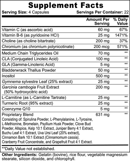 Bane of Buddha (Fat Burner with MCT)