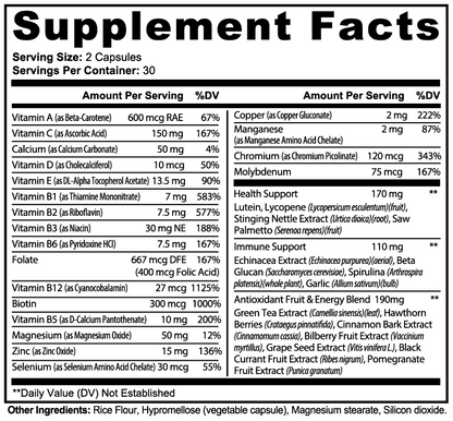Olympic Fortitude (Daily Multivitamin)