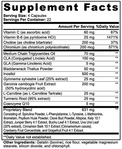 Bane of Buddha (Fat Burner with MCT)